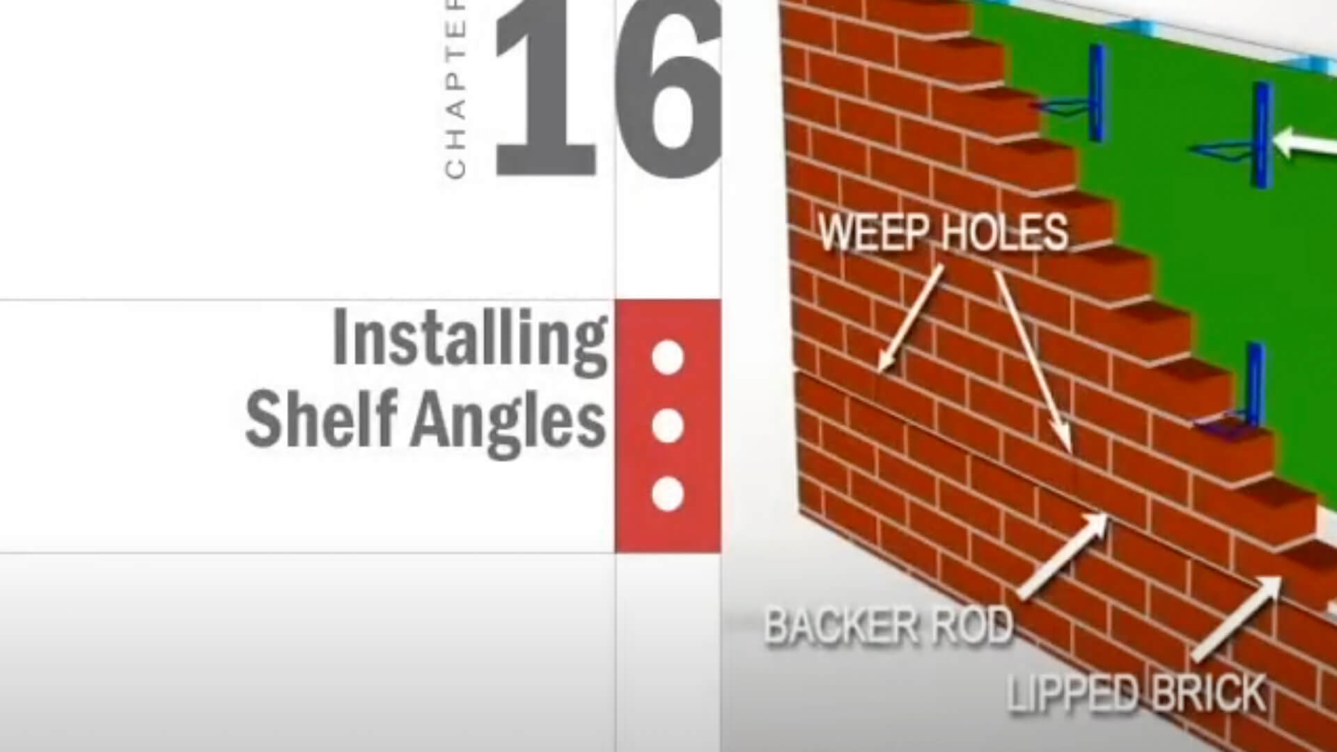 Installing Shelf Angles
